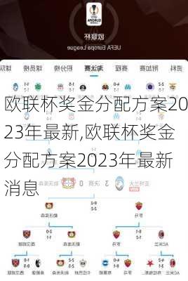 欧联杯奖金分配方案2023年最新,欧联杯奖金分配方案2023年最新消息