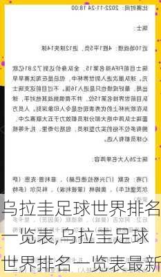 乌拉圭足球世界排名一览表,乌拉圭足球世界排名一览表最新