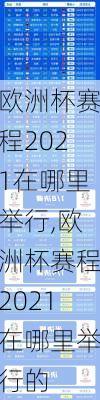 欧洲杯赛程2021在哪里举行,欧洲杯赛程2021在哪里举行的