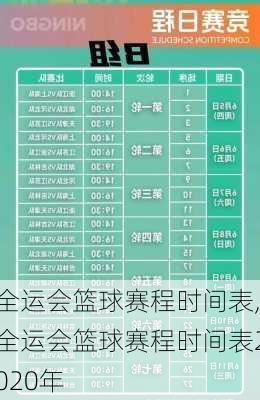 全运会篮球赛程时间表,全运会篮球赛程时间表2020年