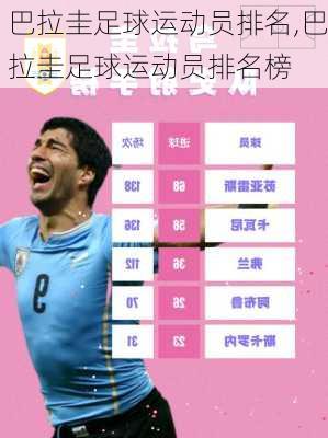 巴拉圭足球运动员排名,巴拉圭足球运动员排名榜