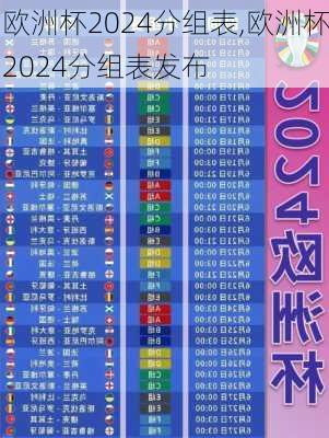 欧洲杯2024分组表,欧洲杯2024分组表发布