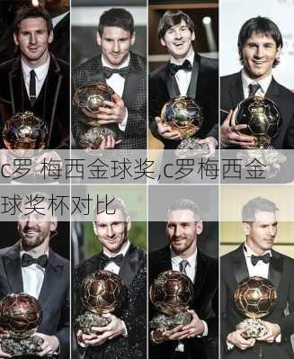 c罗 梅西金球奖,c罗梅西金球奖杯对比