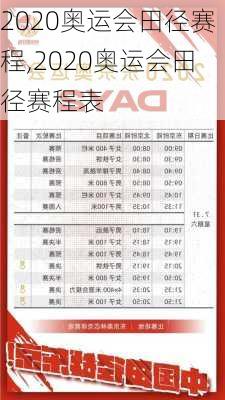 2020奥运会田径赛程,2020奥运会田径赛程表