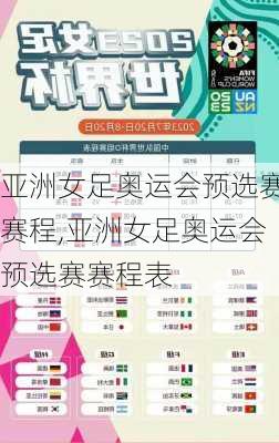 亚洲女足奥运会预选赛赛程,亚洲女足奥运会预选赛赛程表