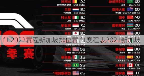 f1 2022赛程新加坡排位赛,f1赛程表2021新加坡