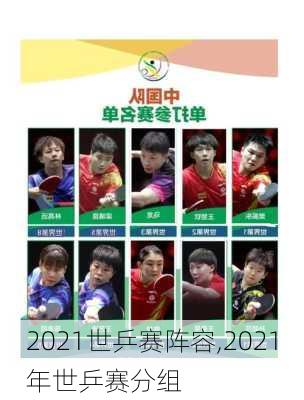 2021世乒赛阵容,2021年世乒赛分组