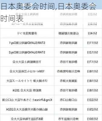 日本奥委会时间,日本奥委会时间表