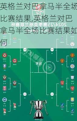 英格兰对巴拿马半全场比赛结果,英格兰对巴拿马半全场比赛结果如何