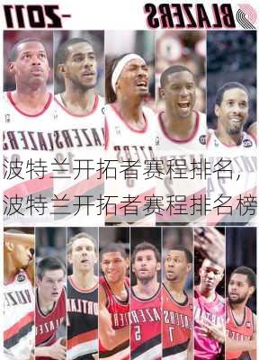 波特兰开拓者赛程排名,波特兰开拓者赛程排名榜