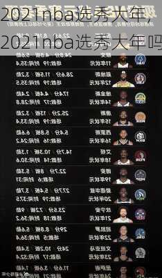 2021nba选秀大年,2021nba选秀大年吗