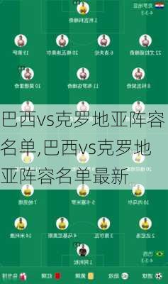 巴西vs克罗地亚阵容名单,巴西vs克罗地亚阵容名单最新
