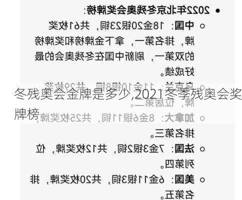 冬残奥会金牌是多少,2021冬季残奥会奖牌榜