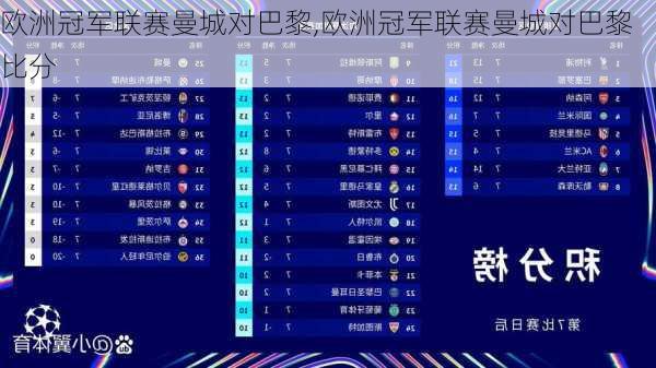 欧洲冠军联赛曼城对巴黎,欧洲冠军联赛曼城对巴黎比分