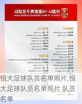 恒大足球队员名单照片,恒大足球队员名单照片 队员名单