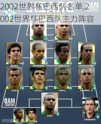 2002世界杯巴西队名单,2002世界杯巴西队主力阵容