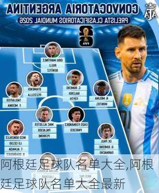 阿根廷足球队名单大全,阿根廷足球队名单大全最新