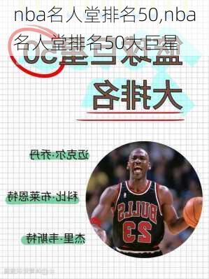 nba名人堂排名50,nba名人堂排名50大巨星