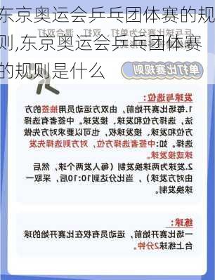 东京奥运会乒乓团体赛的规则,东京奥运会乒乓团体赛的规则是什么