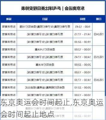 东京奥运会时间起止,东京奥运会时间起止地点