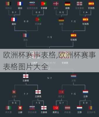 欧洲杯赛事表格,欧洲杯赛事表格图片大全