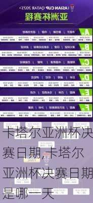 卡塔尔亚洲杯决赛日期,卡塔尔亚洲杯决赛日期是哪一天
