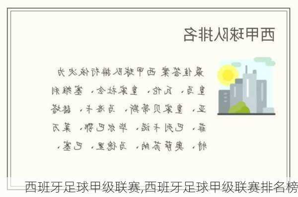 西班牙足球甲级联赛,西班牙足球甲级联赛排名榜