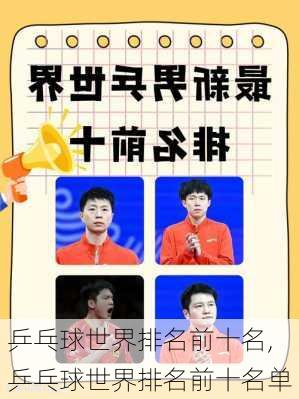 乒乓球世界排名前十名,乒乓球世界排名前十名单