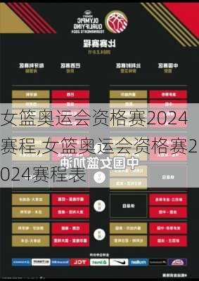 女篮奥运会资格赛2024赛程,女篮奥运会资格赛2024赛程表