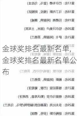 金球奖排名最新名单,金球奖排名最新名单公布