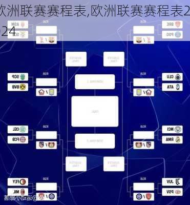 欧洲联赛赛程表,欧洲联赛赛程表2024