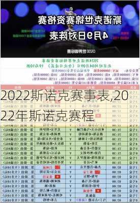 2022斯诺克赛事表,2022年斯诺克赛程