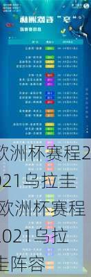 欧洲杯赛程2021乌拉圭,欧洲杯赛程2021乌拉圭阵容