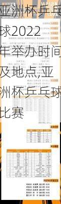 亚洲杯乒乓球2022年举办时间及地点,亚洲杯乒乓球比赛