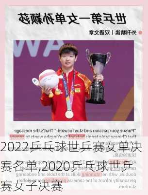 2022乒乓球世乒赛女单决赛名单,2020乒乓球世乒赛女子决赛