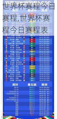 世界杯赛程今日赛程,世界杯赛程今日赛程表