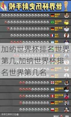 加纳世界杯排名世界第几,加纳世界杯排名世界第几名