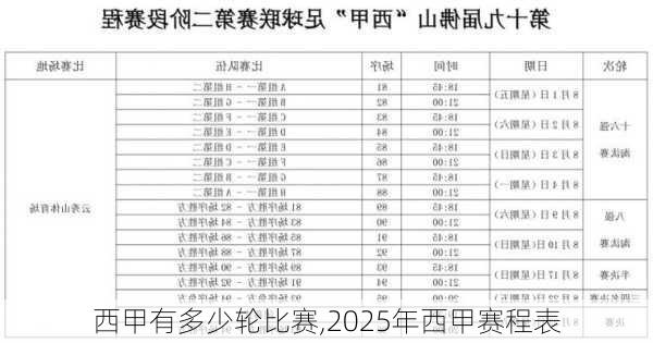西甲有多少轮比赛,2025年西甲赛程表