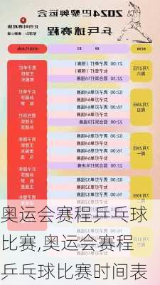 奥运会赛程乒乓球比赛,奥运会赛程乒乓球比赛时间表