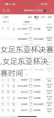 女足东亚杯决赛,女足东亚杯决赛时间