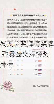残奥会奖牌榜奖牌,残奥会奖牌榜奖牌榜