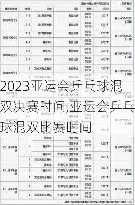 2023亚运会乒乓球混双决赛时间,亚运会乒乓球混双比赛时间