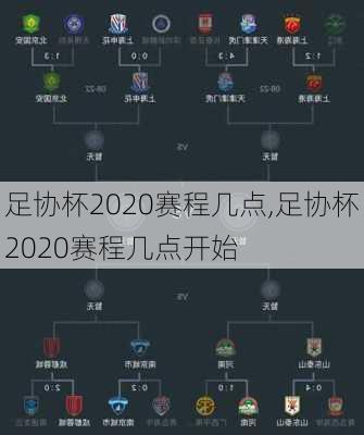 足协杯2020赛程几点,足协杯2020赛程几点开始