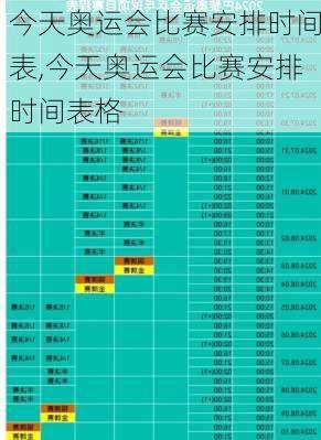 今天奥运会比赛安排时间表,今天奥运会比赛安排时间表格