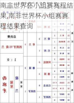 南非世界杯小组赛赛程结果,南非世界杯小组赛赛程结果查询