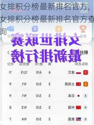 女排积分榜最新排名官方,女排积分榜最新排名官方查询