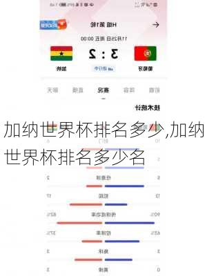 加纳世界杯排名多少,加纳世界杯排名多少名