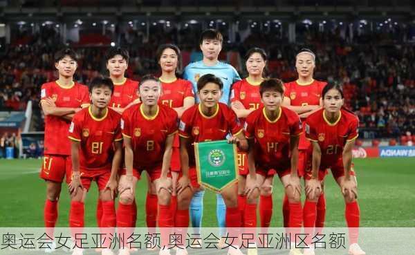 奥运会女足亚洲名额,奥运会女足亚洲区名额
