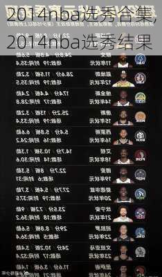 2014nba选秀合集,2014nba选秀结果