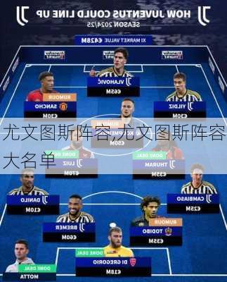 尤文图斯阵容,尤文图斯阵容大名单